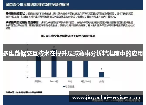 多维数据交互技术在提升足球赛事分析精准度中的应用