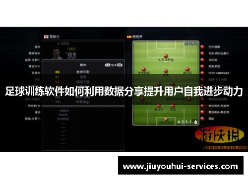 足球训练软件如何利用数据分享提升用户自我进步动力